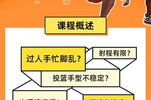 标题：为什么篮球训练中会遇到心理劣势？如何有效克服并提升表现